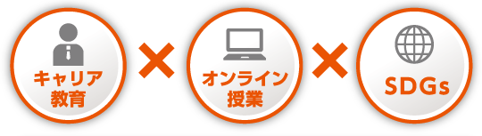 「キャリア教育」「オンライン授業」「SDGs」に対応
