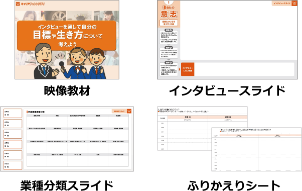 【画像】映像教材、職業大項目カード（16種類）